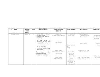 Compiled plan of intervention  2007-2008.doc